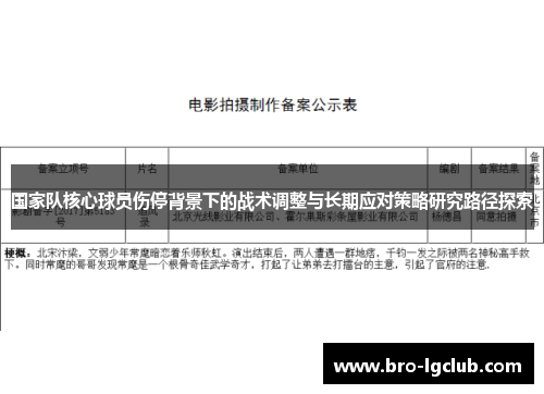 国家队核心球员伤停背景下的战术调整与长期应对策略研究路径探索