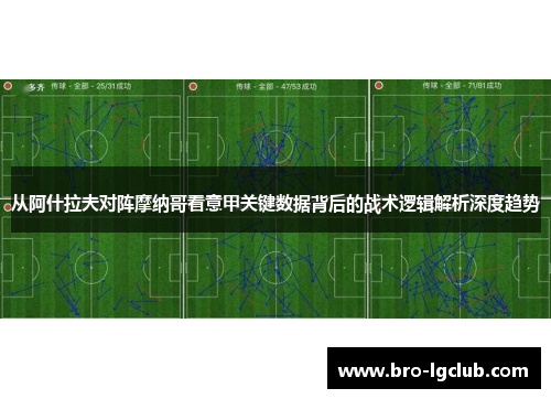 从阿什拉夫对阵摩纳哥看意甲关键数据背后的战术逻辑解析深度趋势