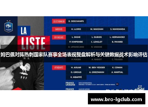 姆巴佩对阵热刺国家队赛事全场表现复盘解析与关键数据战术影响评估