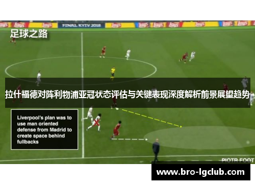 拉什福德对阵利物浦亚冠状态评估与关键表现深度解析前景展望趋势