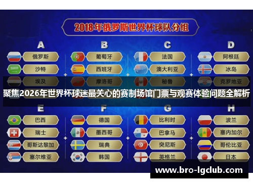 聚焦2026年世界杯球迷最关心的赛制场馆门票与观赛体验问题全解析 聚焦2026年世界杯球迷最关心的赛制场馆门票与观赛体验问题全解析
